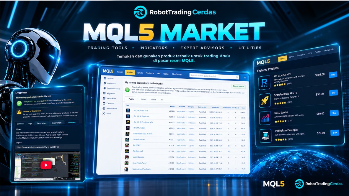 Contoh halaman produk di MQL5 Market